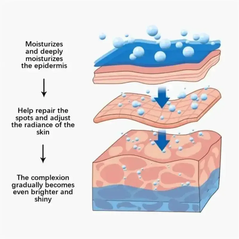 Effective Whitening Cream: Removes Melasma, Dark Spots, Moisturizes