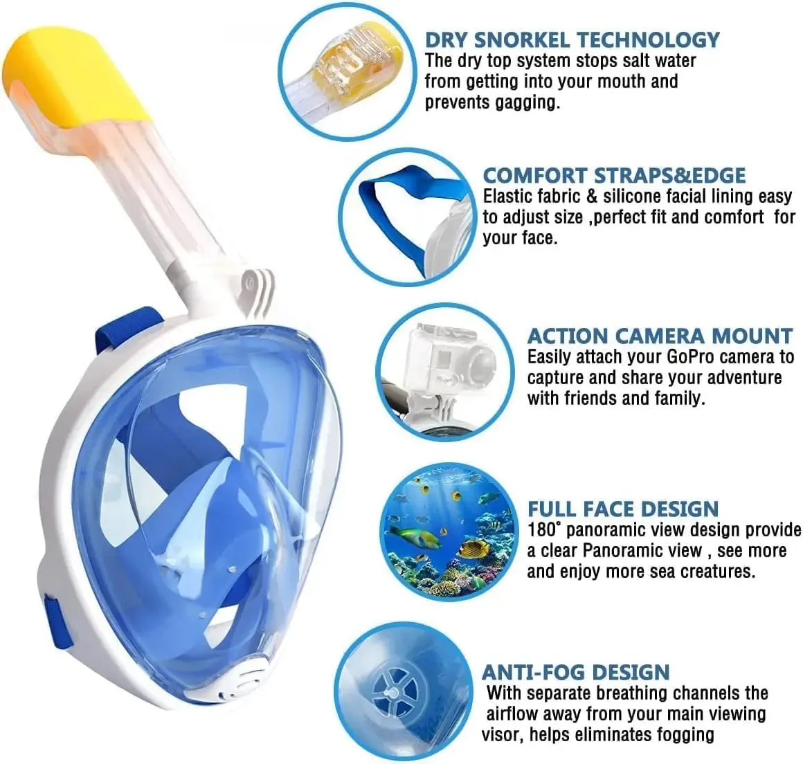 Full Face Snorkel Mask Easybreath Snorkeling Anti-Fog Anti-Leak