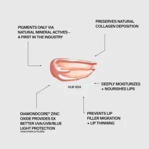 Pavise LIP DEFENSE SPF