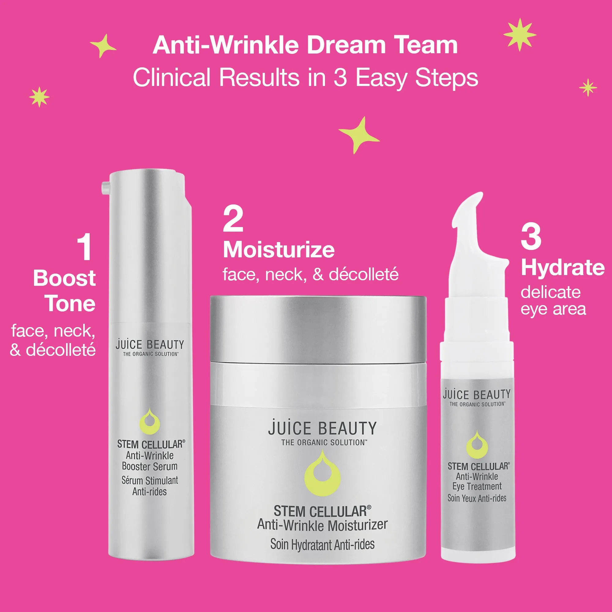 The Power of Three, Anytime Anti-Wrinkle Dream Team